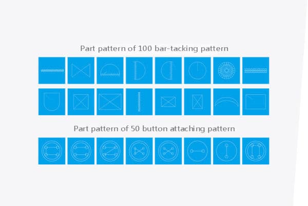 Many Patterns Easy To Upgrade