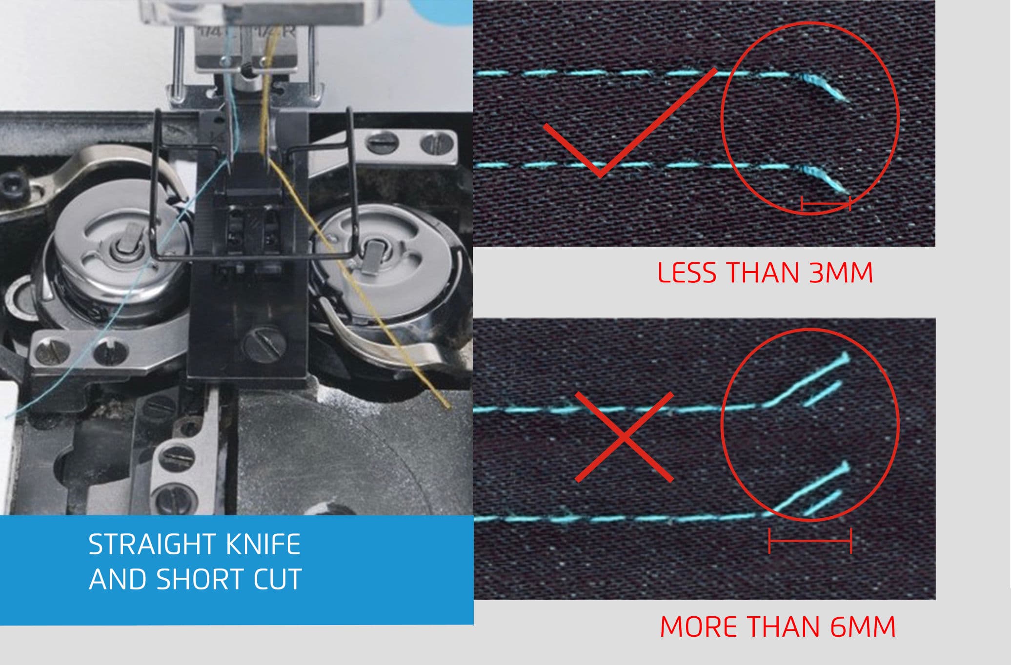 Straight Knife Thread Trimmer