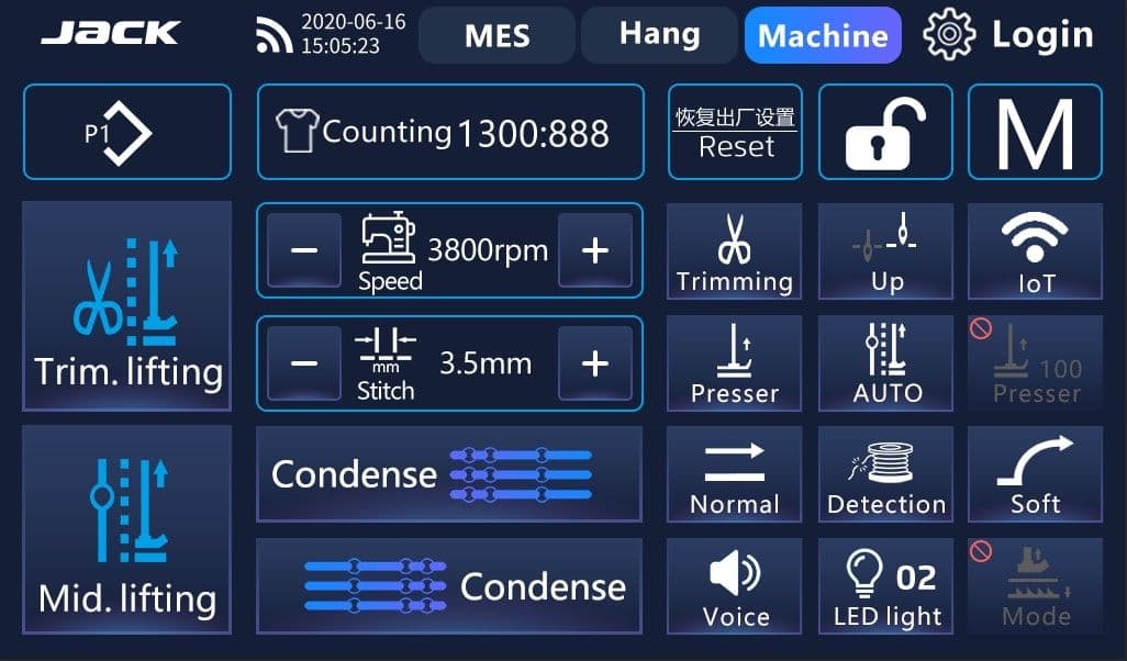Artificial Intelligence