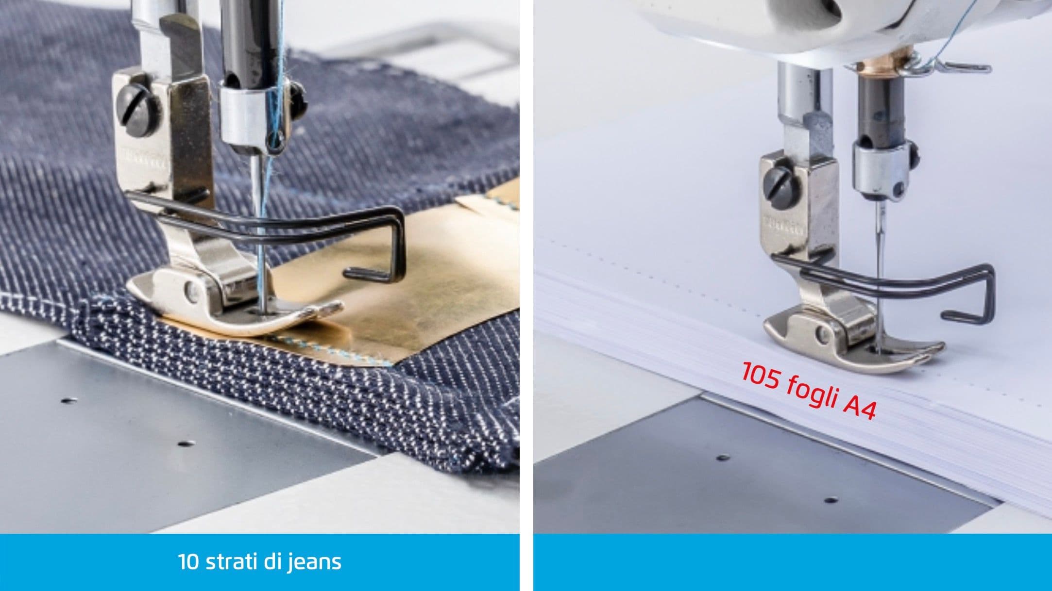 Thread Tension Technology